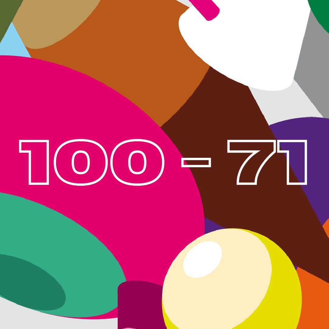 Le Top 100 2025 de Magic, partie 1 – de la 100ème à la 71ème place